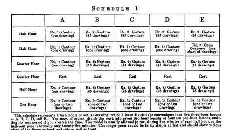 Drawing Schedule .